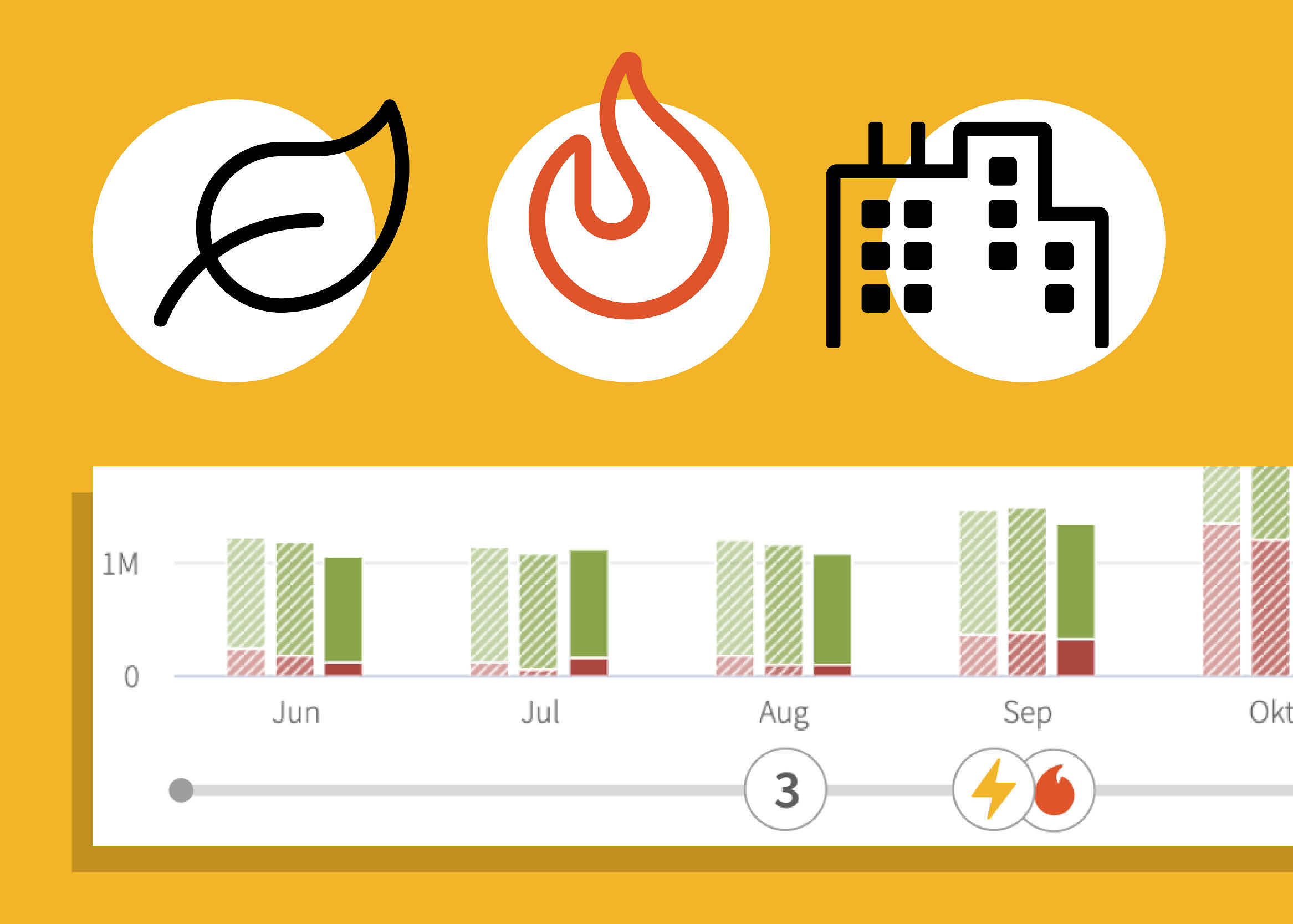 Designelement i Mestro Portal