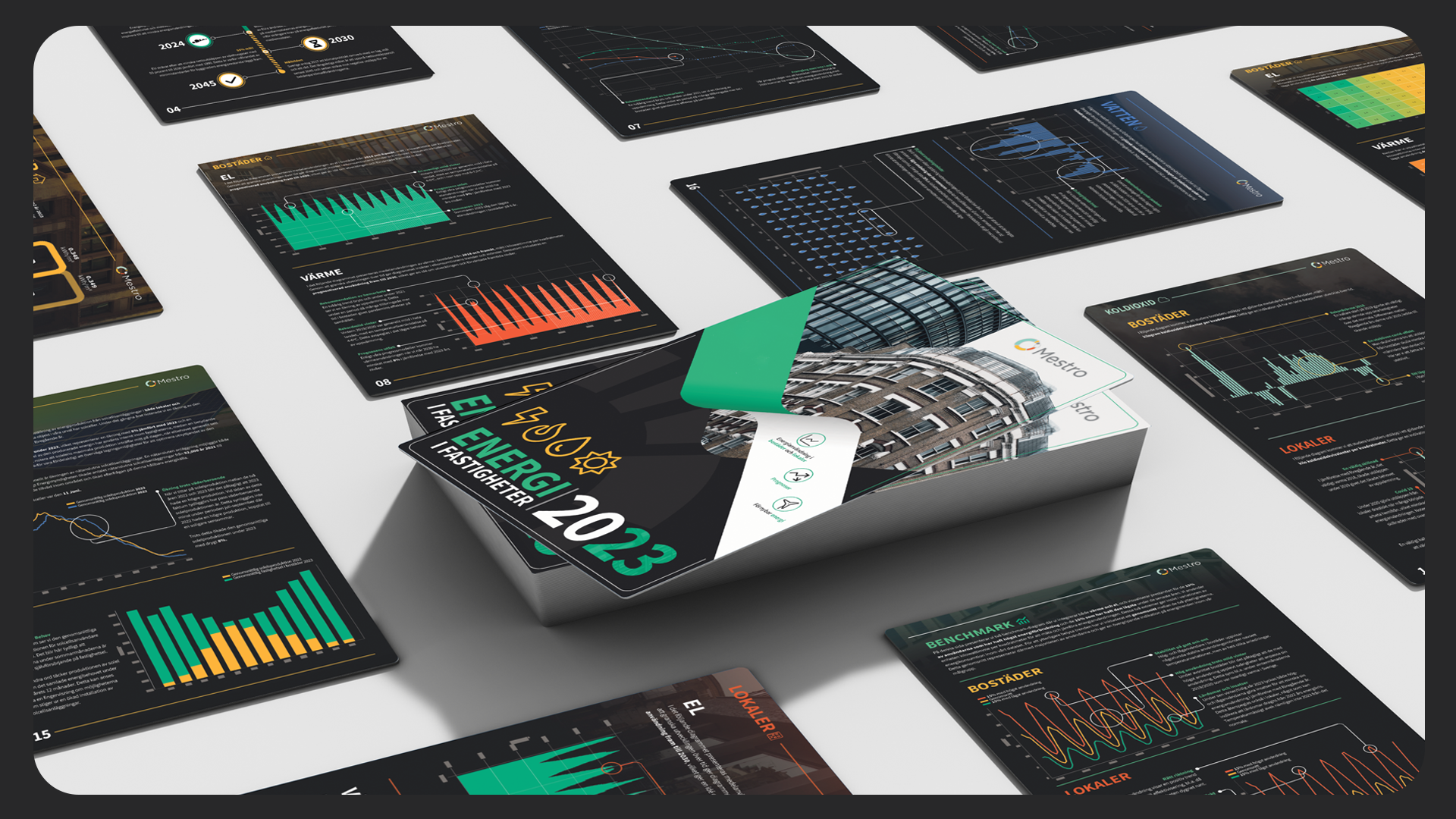 Energi i Fastigheter 2023